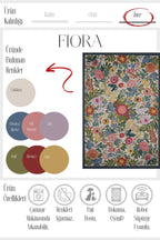 Fiora 222 Lacivert Bej Çiçekli Halı Yıkanabilir Halı İnce Kilim Halı Hol Yolluk Ev Oda Salon Halısı