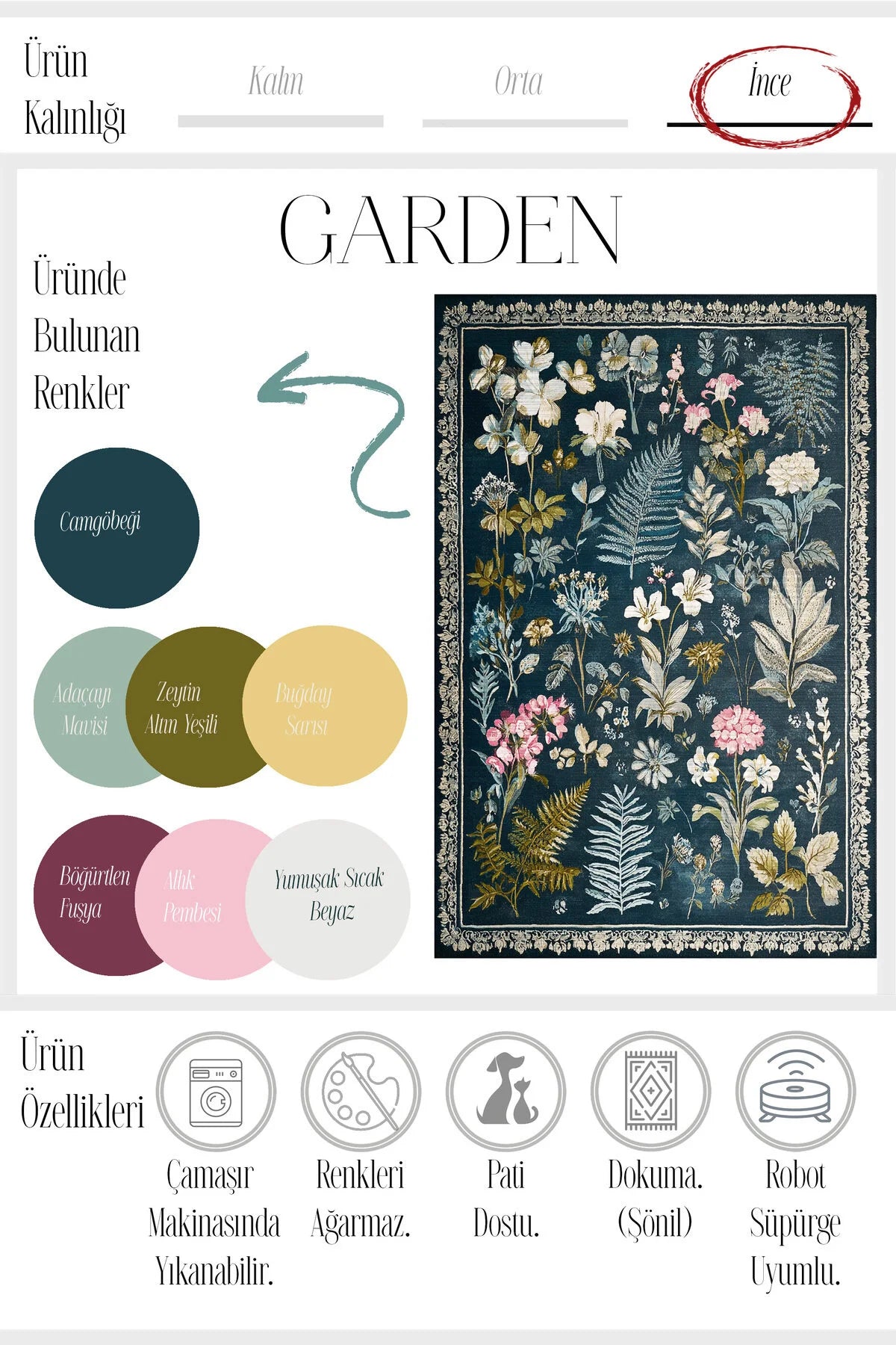 Garden 817 Lacivert Botanik Çiçekli Halı Yıkanabilir İnce Dokuma Taban Salon Oturma Odası Halısı