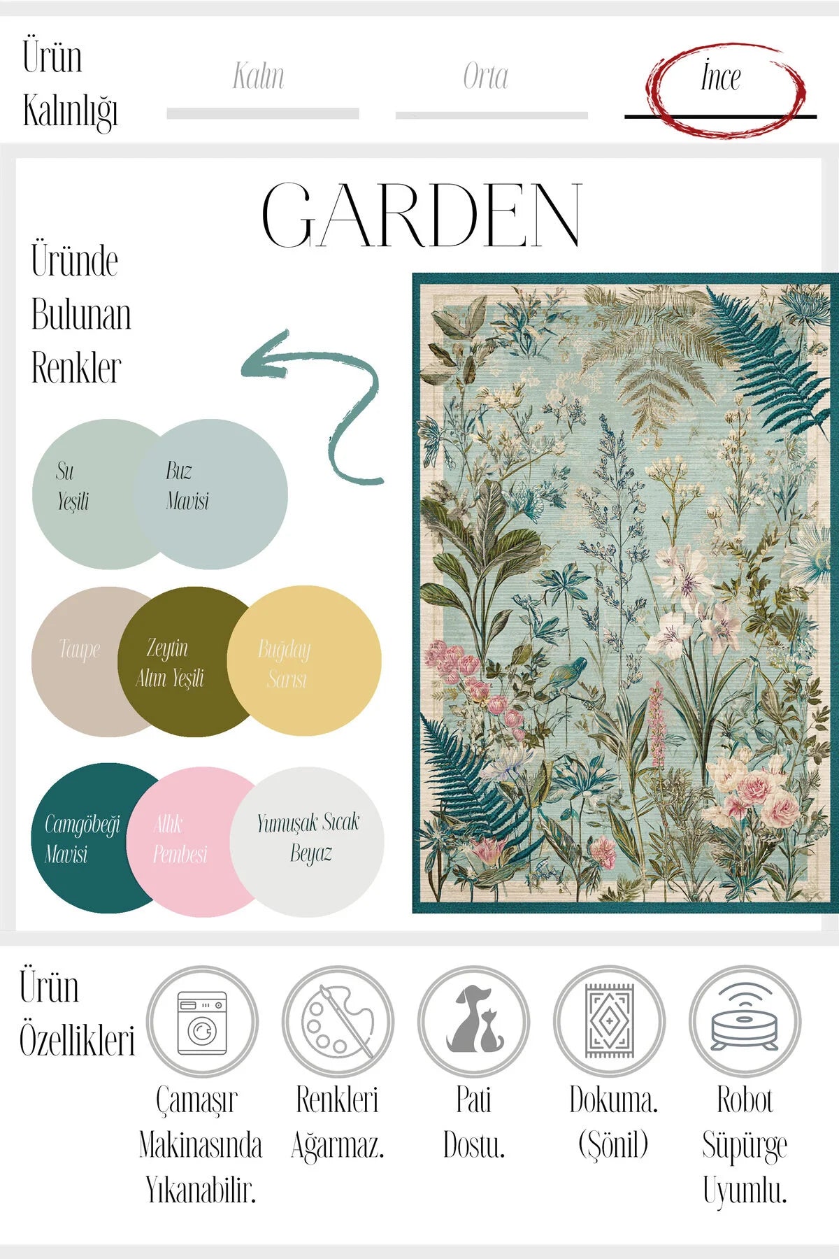 Garden 816 Mavi Yeşil Botanik Çiçekli Halı Yıkanabilir İnce Dokuma Taban Salon Oturma Odası Halısı